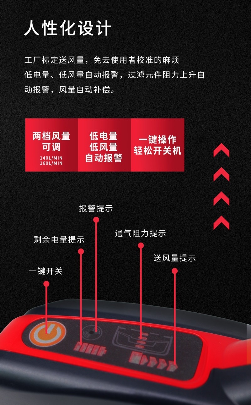 防毒动力送风